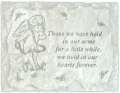 Those We Have Held